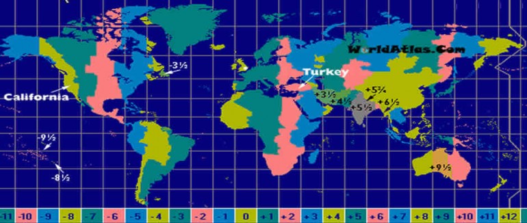 Time Zone