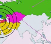 Foreign Investment to Turkey