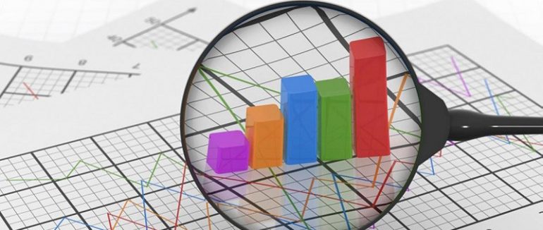 Macroeconomic Indicators